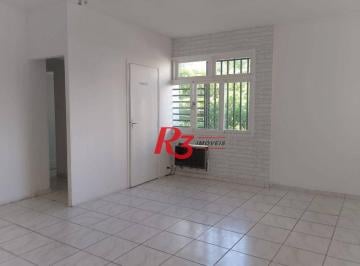 e2474e2b2395c555ba05cdc3c8e57c5058b647cb · Sala à venda, 69 m² por R$ 420.000,00 - Boqueirão - Santos/SP