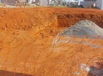 80e50e6b24578cef2e85c8c56c8e774cce3917fc · Terreno à venda - Condomínio Villagio Ipanema - Sorocaba/SP
