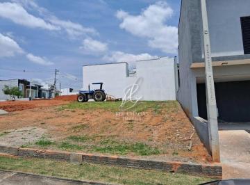293b871f59b3a93cc6ec2834fa9ba24bfab489e4 · Terreno à venda - Condomínio Villagio Ipanema - Sorocaba/SP