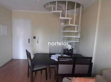 ad6b3bca2aa2a68d532f20827fc4a676fbc54f59 · Excelente Apto Duplex na Freguesia do Ó