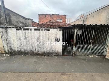 1d9d15081a41182ff859719e977f93e5c422c524 · Terreno à venda, 175 m² por R$ 595.000,00 - Jardim Santa Mônica - São Paulo/SP