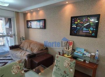 d1ba88044820c147d0354223a4c3422427dbaf4b · APARTAMENTO BARRA FUNDA......