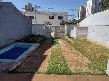 a345b1791c2e2e2b1dfc8a8184daf77e88e56665 · Edícula com 1 dormitório à venda, 80 m² por R$ 285.000,00 - Jardim Antártica - Ribeirão Preto/SP