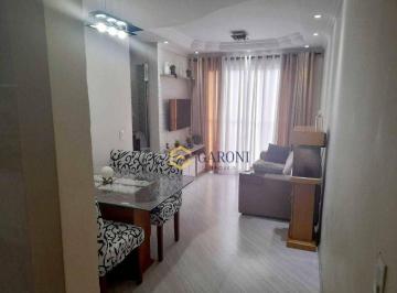 e24df3ca2db25a07ab1d9a0e0fe9cbfc95ce85ad · Apartamento com 52m² quartos 2 banheiros 2 vagas a venda em Pirituba, São Paulo, SP