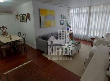 APARTAMENTO 3 QUARTOS COM GARAGEM NO JARDIM ICARAI A VENDA · Apartamento à venda, 115 m² por R$ 1.151.000,00 - Icaraí - Niterói/RJ