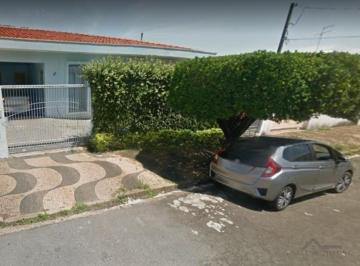 0 · Casa de fundo para alugar 2 quartos no Jardim Chapadão em Campinas