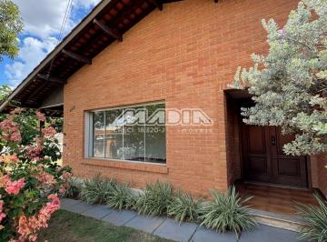 0 · casa para aluguel em Nova Vinhedo