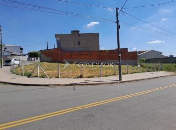 0 · terreno à venda em Residencial Parque da Fazenda