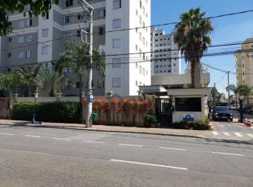 9475a9ef8b01390e8f9a403a2f6fff2a77d2b0a3 · Apartamento com 2 dormitórios à venda, 49 m² por R$ 330.000,00 - Parque Industrial - São José dos Ca