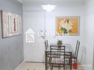 736a1ed77b49ee5f4ebc1a2b7b2441fce377aff7 · Apartamento em Paulínia SP - Residencial Spazio Ponte Nova