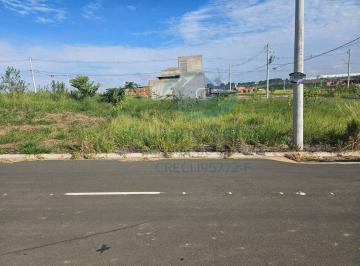 Terreno · 175m² · TERRENO COMERCIAL PARA VENDA EM SMART CITY EM SALTO/SP