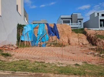 Foto 01 · Terreno, Condominio  Reserva Ermida, Jundiaí, SP