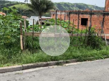 Terreno · Terreno à venda em Pirapora do Bom Jesus/SP