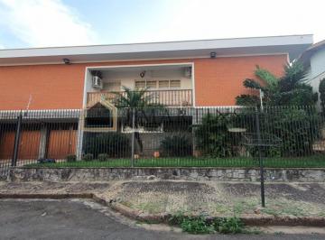 Casa · 460m² · 4 Quartos · 4 Vagas · Casa com 4 quartos para venda na Cidade Jardim, Piracicaba