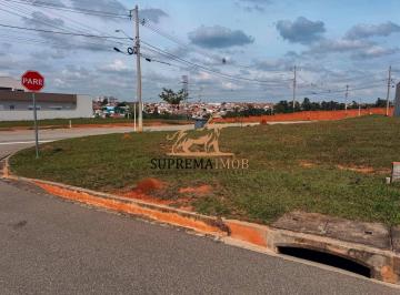 Terreno · 306m² · Terreno à venda 306 m² - Condomínio Villagio Wanel -Wanel Ville, Sorocaba