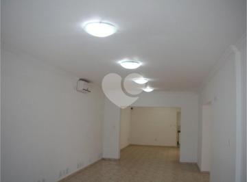 Casa · 300m² · 6 Vagas · Casa à venda em Indianópolis - SP