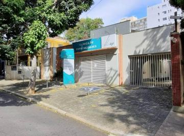 0 · Salão comercial para alugar no Cambuí, em Campinas – SP