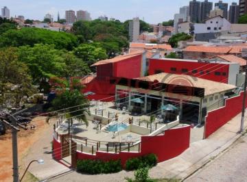 0 · Avenida Ayrton Senna, Campinas — Imóvel Comercial à Venda/Locação