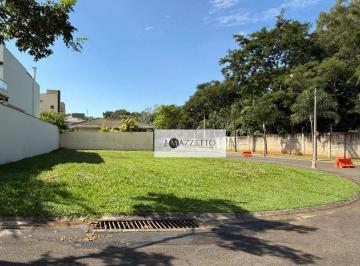 36a606480cf7e2d9607f38755a23a1cc253c12ab · Terreno à venda, 453 m² por R$ 1.160.000 - Jardim Residencial Santa Clara - Indaiatuba/SP