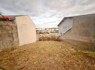 0 · terreno à venda em Jardim Antonio Von Zuben