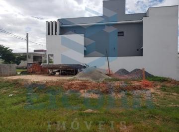 Foto 01 · TERRENO À VENDA IBITI RESERVA SOROCABA - SP