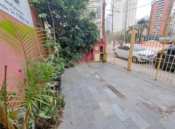 Sem Categoria · Imoveis - na Vila Nova Conceição
