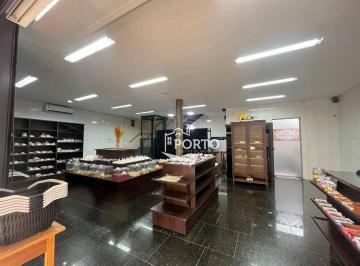 4bd42f0e0a385d7101862c91d8add8127ccbf20a · Salão comercial para alugar no bairro Vila Prudente em Piracicaba
