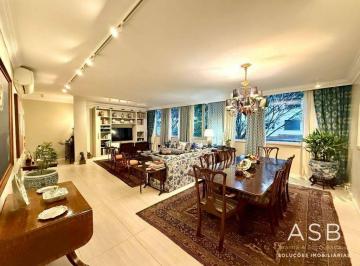 33bb13047d3f56db2bb1f36fb1daa29851fa90cc · Final do Leblon com 3 quartos à venda, 219 m² por R$ 4.600.000 - Leblon - Rio de Janeiro/RJ