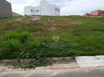 ed30a86346ac2ad99788b294d7e84adfc54024d1 · Terreno à venda, 539 m² por R$ 415.100 - Mirante dos Ipês - Salto/SP