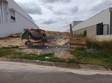 885c16d7393713860fce451187bbe93d8ef86b1d · Terreno à venda, 497 m² por R$ 351.000 - Condomínio Mirante dos Ipês - Salto/SP