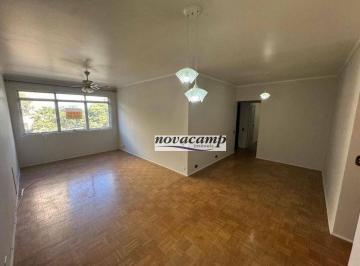 edd6bcb6d41ceea2d1f0c11dfc2612ec6ad9fddc · Apartamento com 3 dormitórios à venda, 94 m² por R$ 425.000,00 - Bonfim - Campinas/SP