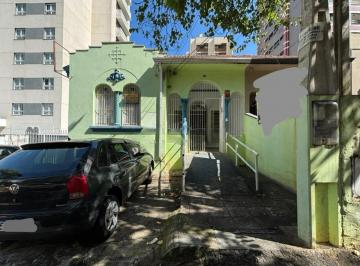 0 · Casa à venda no Cambuí em Campinas/SP