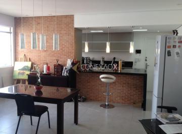0 · apartamento à venda em Cambuí