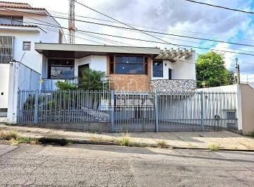 0095/009574N001.jpg · VENDA - CASA JARDIM EMÍLIA / SOROCABA/SP