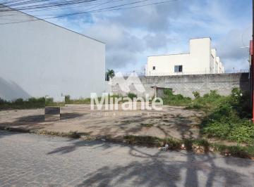 Lote / Terreno de Bairro Para Alugar no bairro Sim em Feira De Santana · Lote / Terreno de Bairro Para Alugar no bairro Sim em Feira De Santana