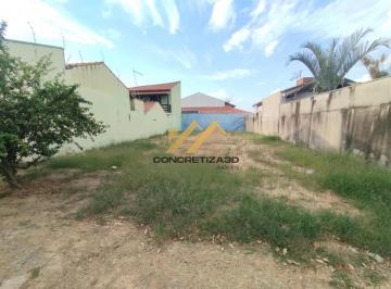 Terreno · 290m² · Terreno com 290 m² à venda - Jardim Regina - Indaiatuba/SP