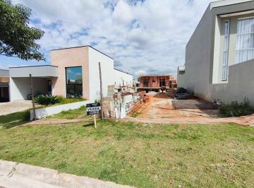 1290b1c7a1812348b3960871020b05a00e5d2bc7 · Terreno à venda, 250 m² por R$ 290.000 - Condomínio Residencial Mont Blanc - Itu/SP