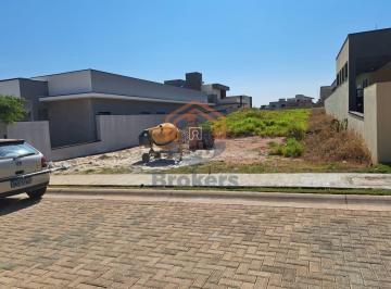 Terreno · 360m² · Terreno em Condominio em Residencial Pecan - Itupeva, SP