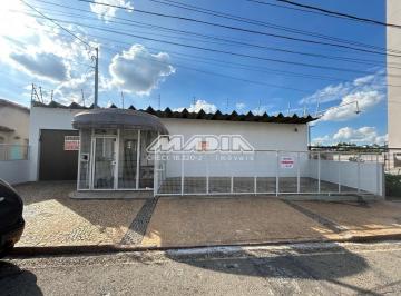 0 · sala para aluguel em Vila São Sebastião