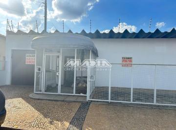 0 · sala para aluguel em Vila São Sebastião