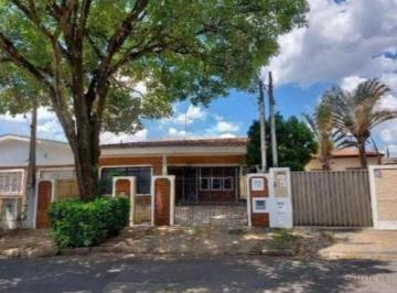 0 · Casa para alugar no Parque Taquaral, em Campinas – SP