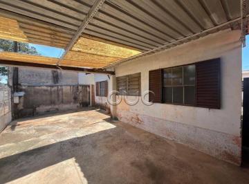 0884ca9dd5eebfe9b3b621fd84ba1bed2c2c9e68 · Casa à venda, 94 m² por R$ 180.000,00 - Cecap - Piracicaba/SP