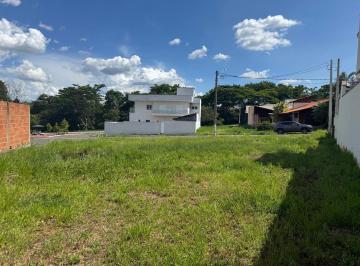 202504262015331186.jpeg · Terreno para Venda em Monte Mor, Condomínio Reserva da Mata