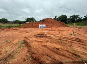 96fec267ed4f4d39e862d7b67425066cc5fd303f · Terreno à venda, 289 m² por R$ 120.000,00 - Central Parque - Botucatu/SP