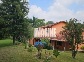 Terreno · 26370m² · Terreno em , Araçoiaba da Serra/SP de 0m² à venda por R$ 1.900.000,00