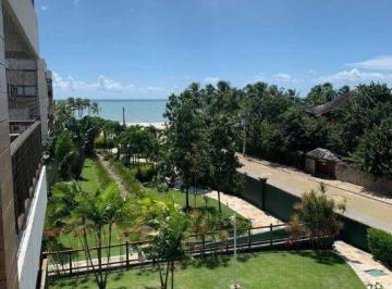 Apartamento · 78m² · 2 Quartos · 2 Vagas · Apartamento em Cumbuco, Caucaia/CE de 78m² 2 quartos à venda por R$ 1.100.000,00