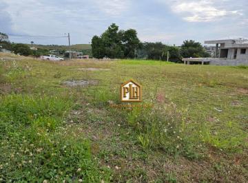 79b2d64154f0699aa2ef710f80c1c9657a6db37e · TERRENO COM 800 M² À VENDA NO CONDOMINIO SHAMBALA III EM ATIBAIA