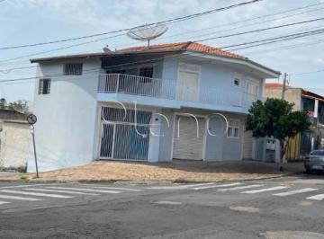 imagem · Sobrado à venda em Indaiatuba, Jardim Morada do Sol, com 2 quartos, com 233 m²
