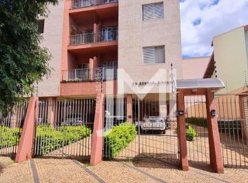 866f02771a9e789a488f3dd67f55d6b3de68b0d7 · Apartamento com 2 dormitórios à venda, Barão Geraldo, Campinas, SP