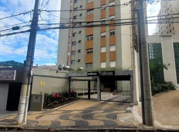 0 · Apartamento para alugar 2 quartos no Cambuí em Campinas